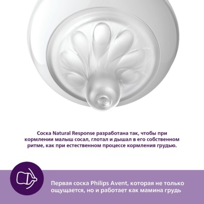 Соска Natural Response 2 шт Philips Avent SCY961/02 03 Соска Natural Response 2 шт Philips Avent SCY961/02 03