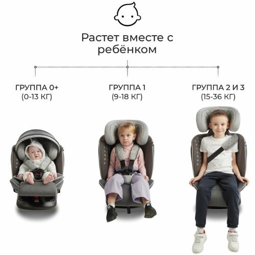 Автокресло Sweet Baby Fortuna 360 SPS IsoFix Black фото 8