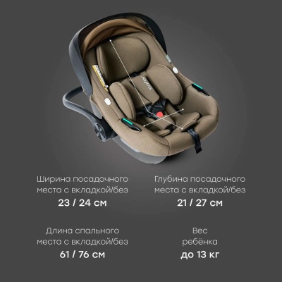 Автокресло 0-13 кг Happy Baby Safer dark olive 4