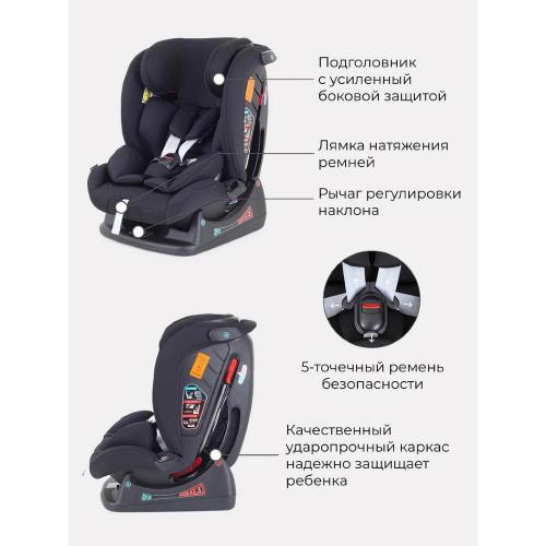 Детское автокресло Rant Matrix Active Line AY913 Black фото 13