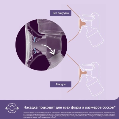 Молокоотсос ручной механический Avent Comfort 89877 4