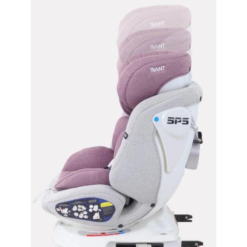 Детское автокресло Rant Nitro UB619 Grey/Pink фото 12