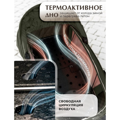 Коляска 2 в 1 Sweet Baby SBL Elegante Therma (Colore) Green 03
