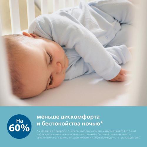 Бутылочка для кормления Anti-colic 260 мл 2 шт Philips Avent SCY103/02 фото 7