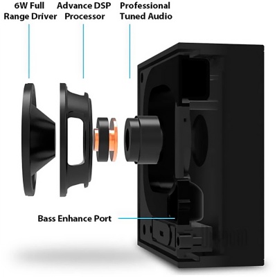 Портативная музыкальная колонка Divoom Timebox Evo 90100058091 чёрная