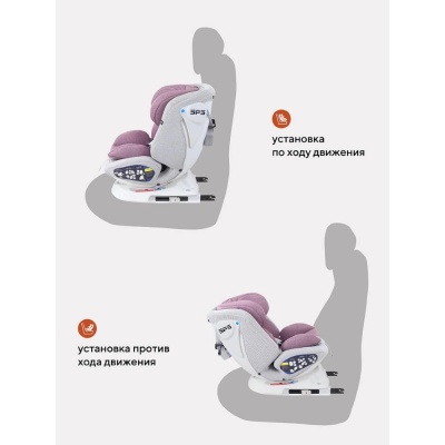 Детское автокресло Rant Nitro UB619 Grey/Pink