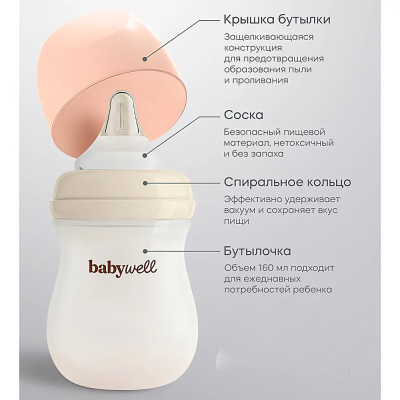 Бутылочка для кормления из стекла с покрытием из силикона 160 мл Babywell 27042 4