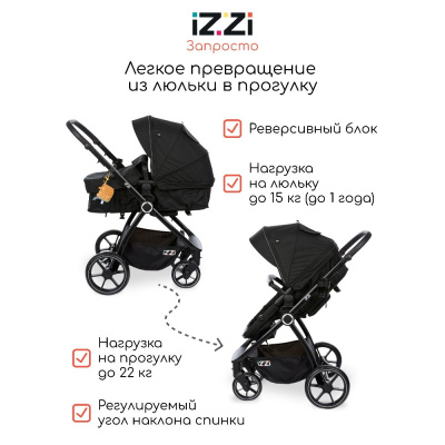 Коляска-трансформер 2 в 1 iZZi Black 03