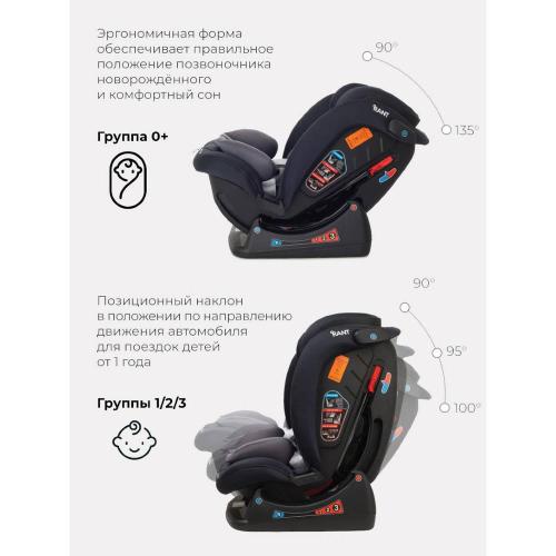 Автокресло Rant Matrix Safety Line AY913 Lunar Black фото 16