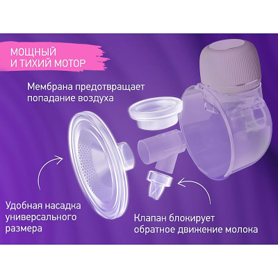 Молокоотсос электрический для бюстгальтера Roxy-Kids RBRP-S15-P