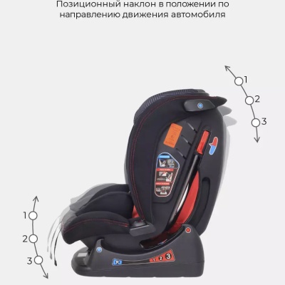 Автокресло детское Matrix Racing Line Rant AY913 black