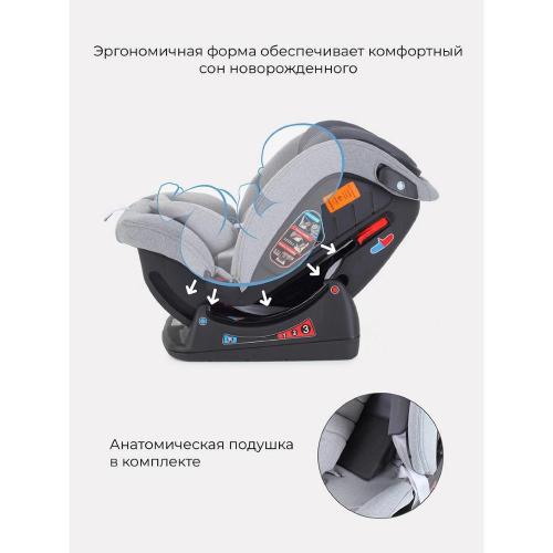 Детское автокресло Rant Matrix Active Line AY913 Grey фото 15