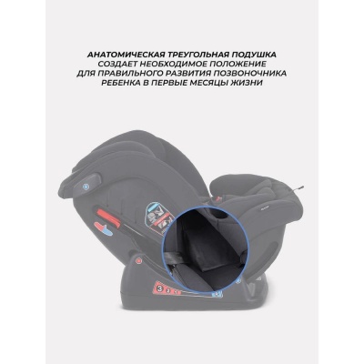 Автокресло Rant Matrix AY913 Black 04