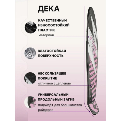 Скейтборд-пенниборд U-Turn След СКБ-3407 чёрный 05