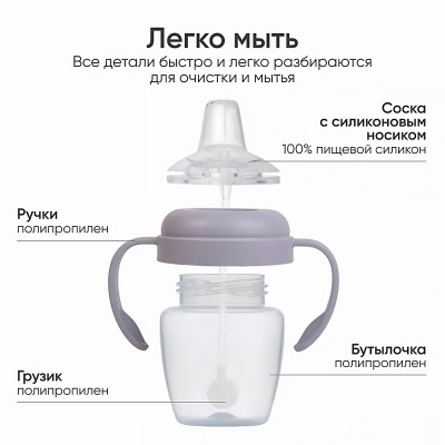 Поильник непроливайка с носиком Paomma PBH115 4