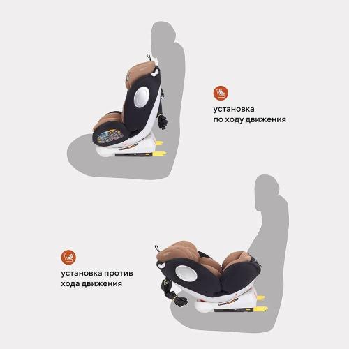 Автокресло Rant basic Twist isofix YC06 фото 7