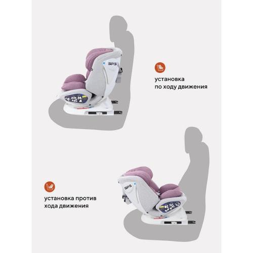 Детское автокресло Rant Nitro UB619 Grey/Pink фото 20