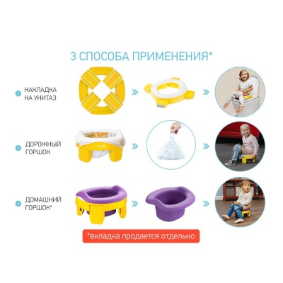 Дорожный горшок HandyPotty Roxy Kids HP-245Y 02