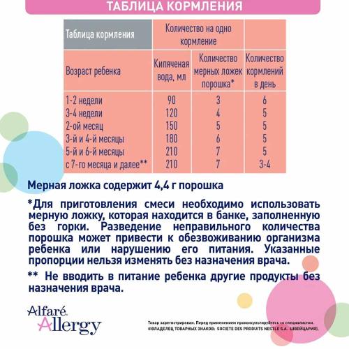Сухая полуэлементная  питательная смесь с олигосахаридами 400г.Alfare Allergy фото 5