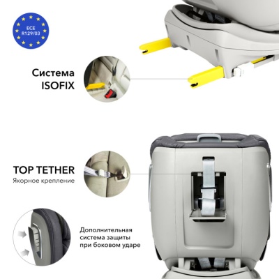 Автокресло 0/1/2/3гр I-Unix Isofix Happy Baby