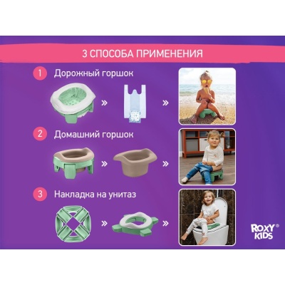 Дорожный горшок HandyPotty с универсальной вкладкой Roxy-Kids HP-255OB 05