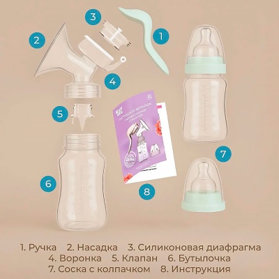 Молокоотсос ручной бутылочка в комплекте Roxy Kids RBRP-M15-G 3